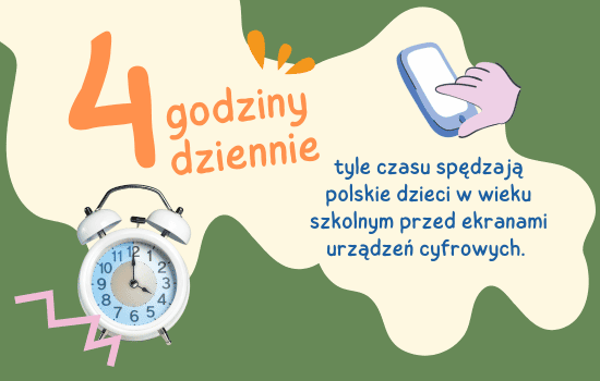 4 godziny dziennie – tyle czasu polskie dzieci w wieku szkolnym spędzają przed ekranami urządzeń cyfrowych