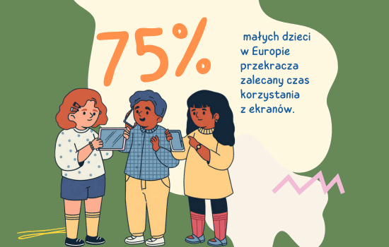 75% małych dzieci w Europie przekracza zalecany czas korzystania z ekranów