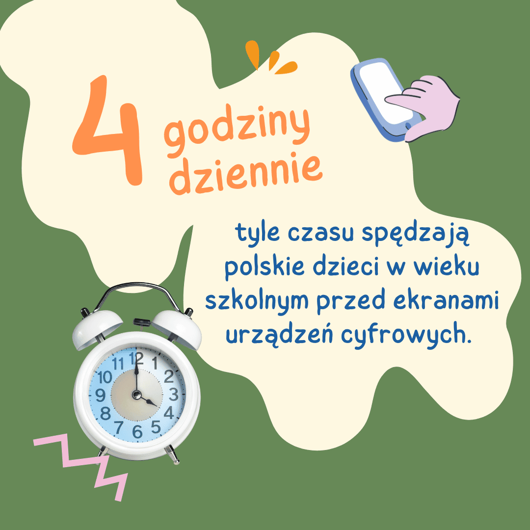 4 godziny dziennie – tyle czasu polskie dzieci w wieku szkolnym spędzają przed ekranami urządzeń cyfrowych